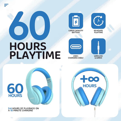 Kids Bluetooth Headphones Over-Ear, 60Hrs, Built-In Mic-Macaron