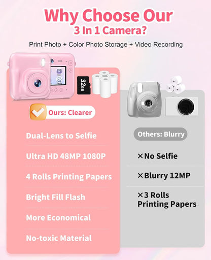 Kids Camera Instant Print, 1080P Dual-Lens Digital Camera for Kids, Pink