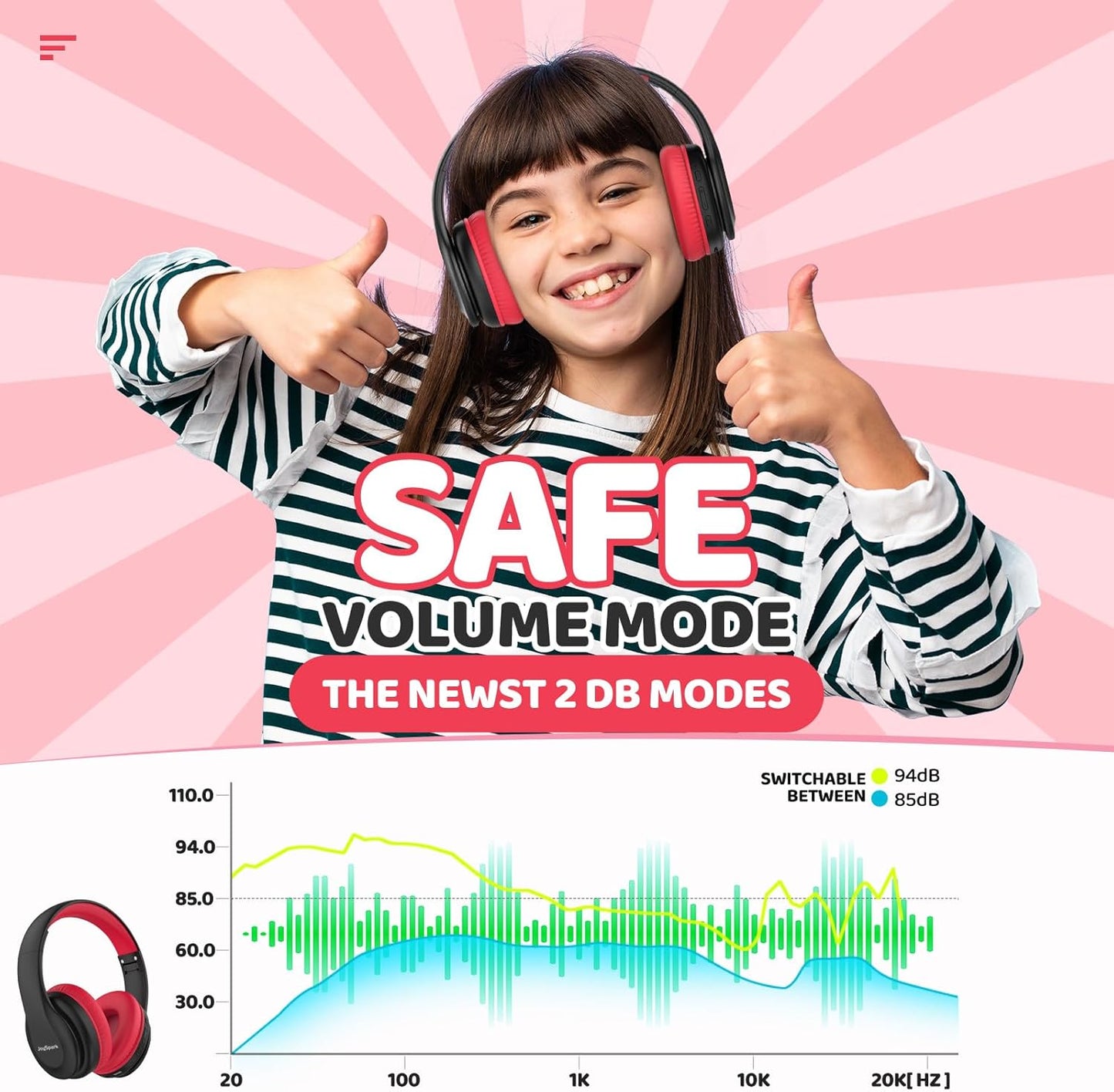 Kids Bluetooth Headphones Over-Ear, 60Hrs, Built-In Mic-Black