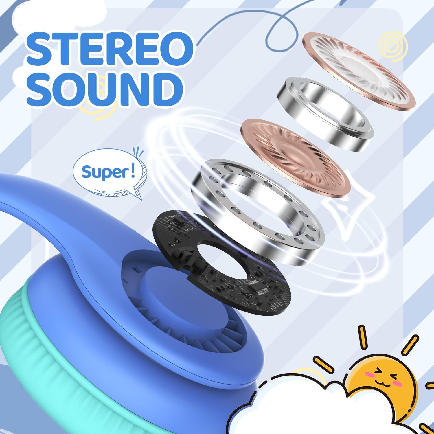 Wired Headphones for Kids, 85Db Volume Limit, 3.5Mm Kids Headphones with Cord, Adjustable, Stereo Sound Foldable Toddler Headsets for School-Blue