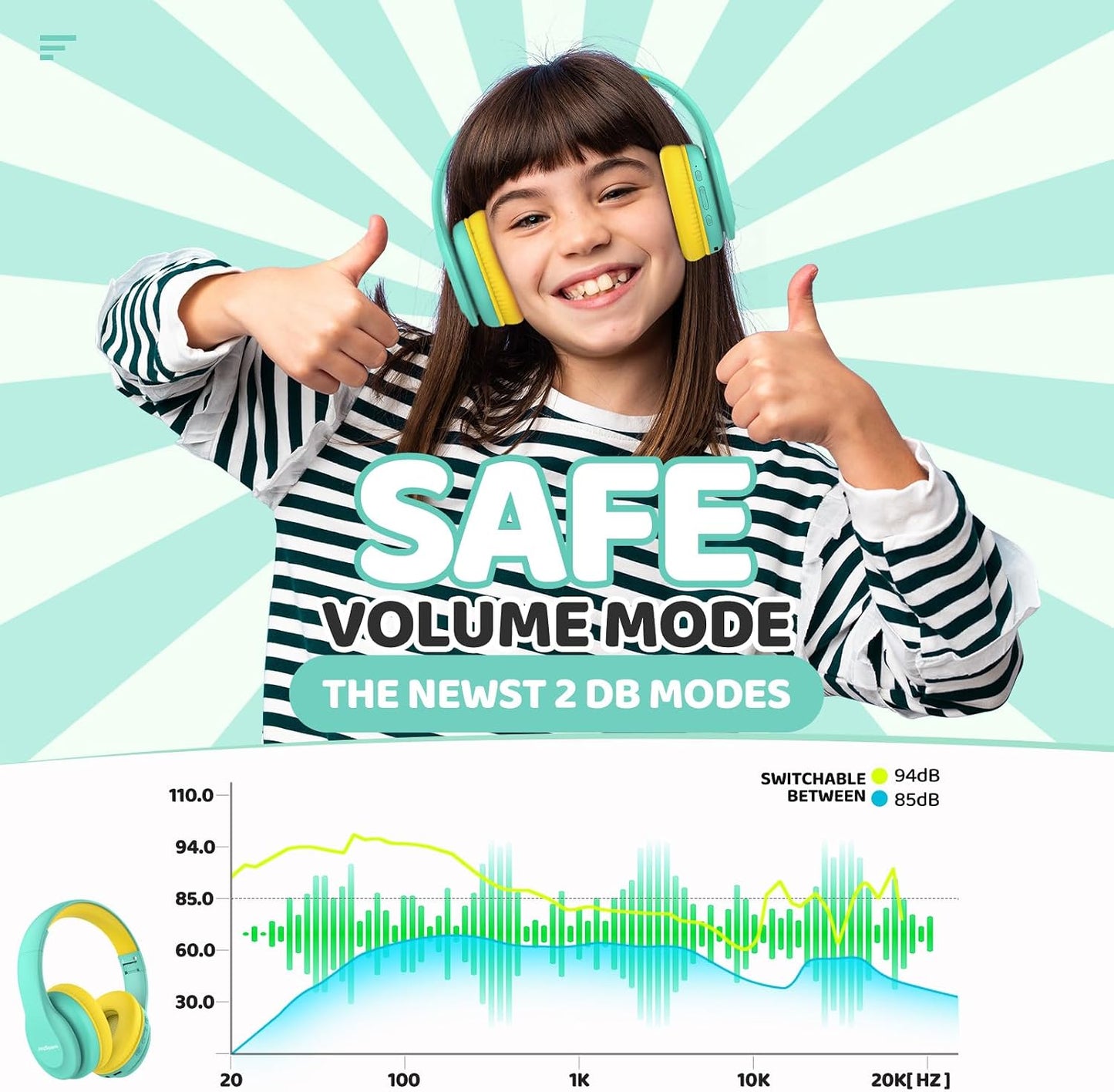 Kids Bluetooth Headphones Over-Ear, 60Hrs, Built-In Mic-Green