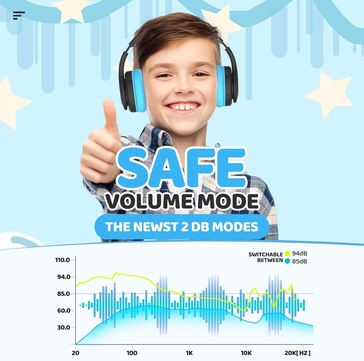 Kids Bluetooth Headphones Over-Ear, 60Hrs, Built-In Mic-Black Blue